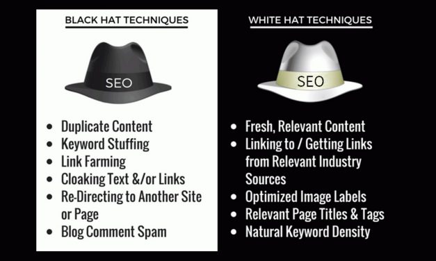 Wat is Black hat SEO?