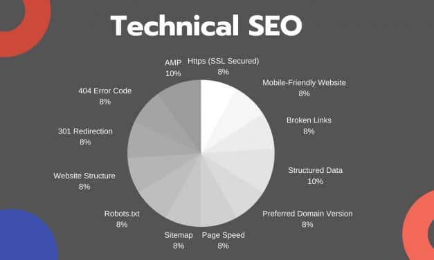 Wat is Technical SEO?