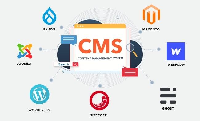 Top 10 populairste Content Management Systemen (CMS)