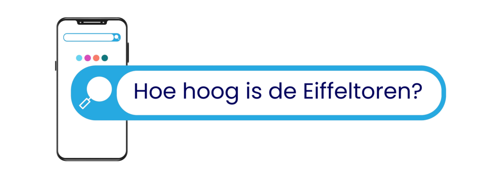 zoekintentie voorbeeld voor blog